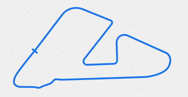 Aintree Circuit