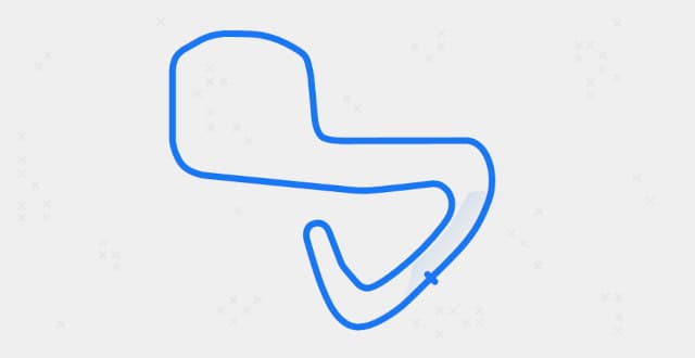 Brands Hatch